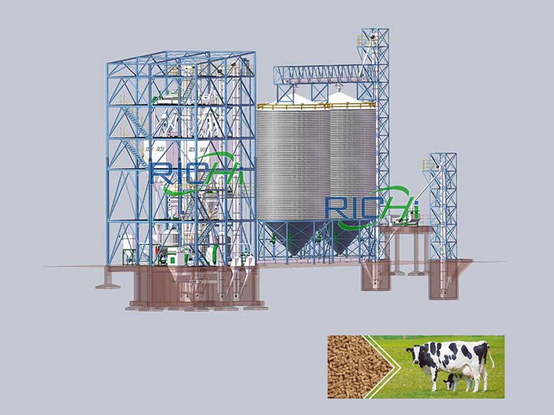 cattle feed pellet plant