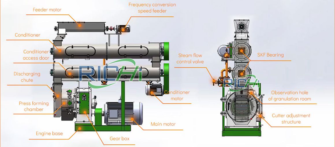 livestock feed pellet machine