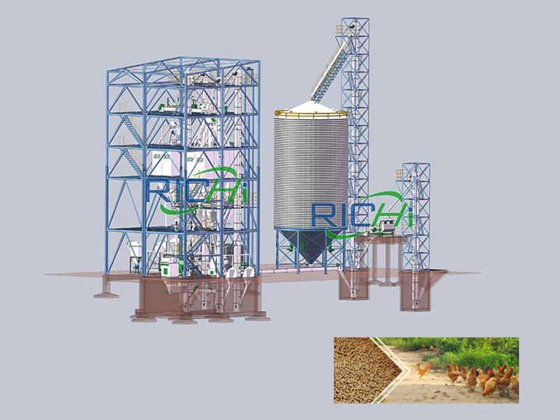 poultry feed pellet plant