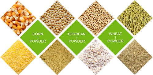 raw materials of cattle feed pellets