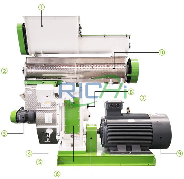 Composition of the cattle pellet machine