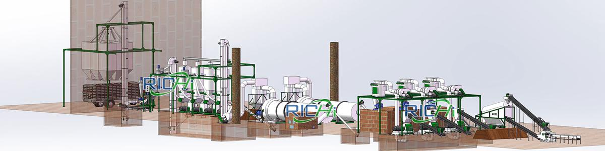 working process of alfalfa pellet plant line