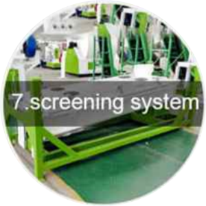 screening system