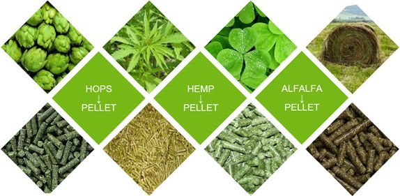 raw materials  suitable for hops pelletizer machine