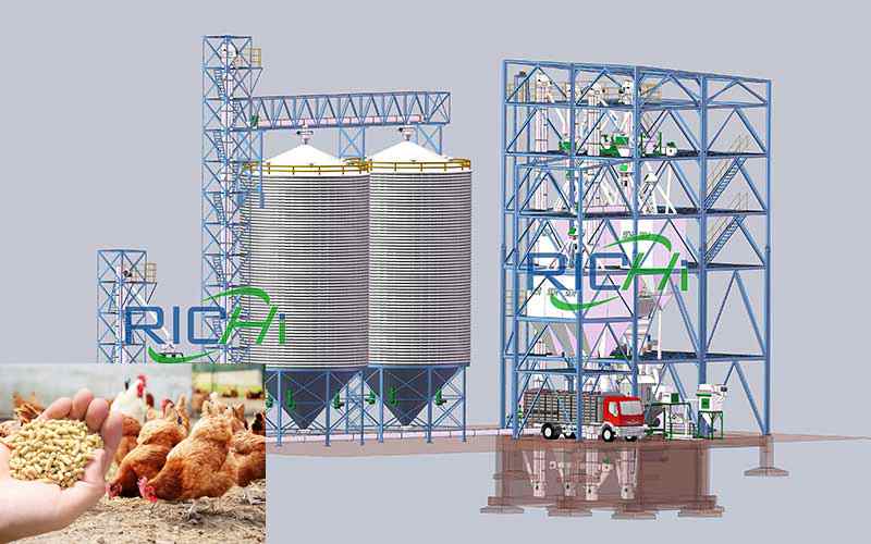 Chicken feed  production line