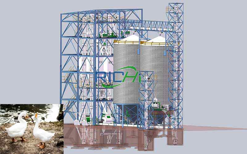 Goose feed processing plant