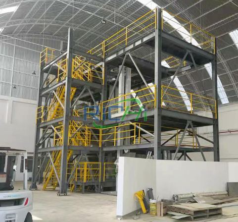 Overview of livestock and poultry farming and feed market of Animal feed mill in Peru