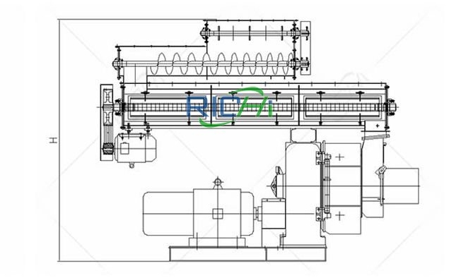 Ring Die Pellet Mill