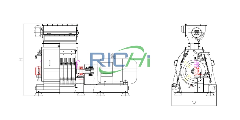Working principle of feed grinding machine banner