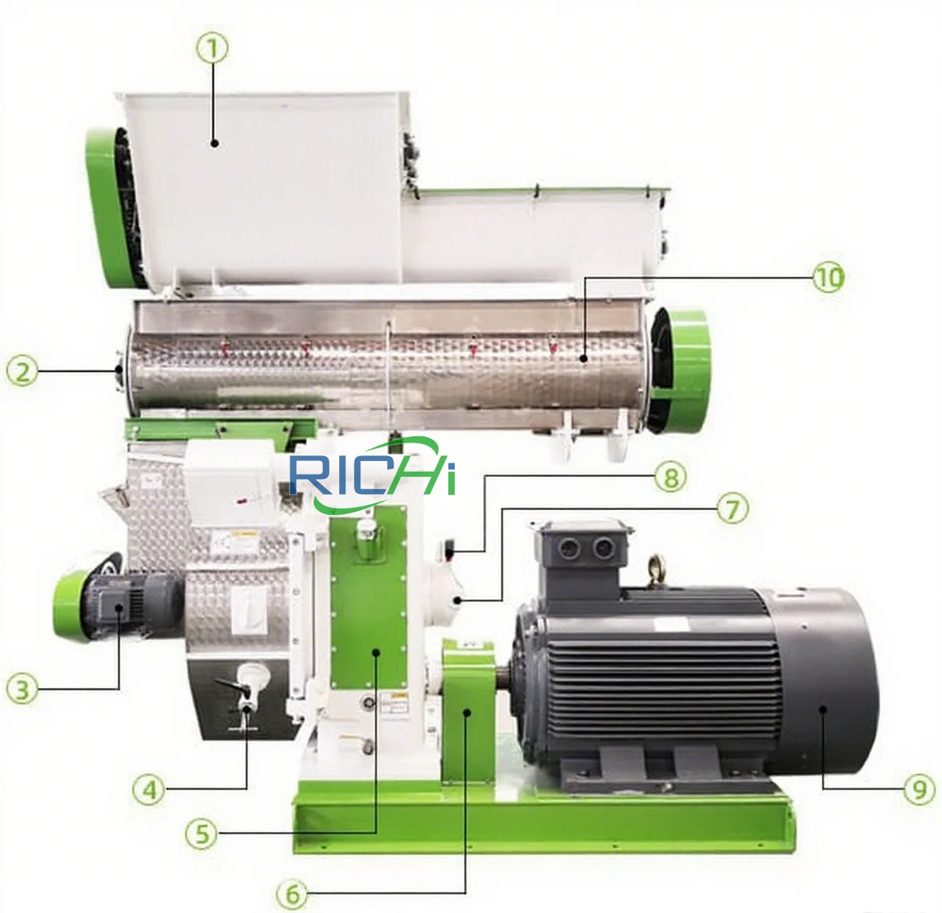 structure of goat feed pellet making machine