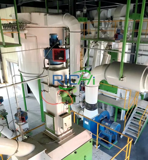 Features of Bucket Elevators For Sale from RICHI