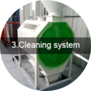 Cleaning System