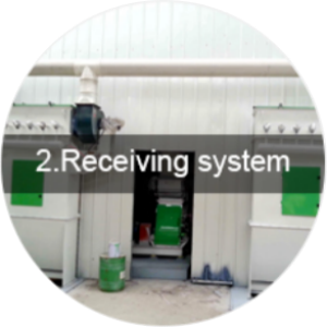 Receiving System