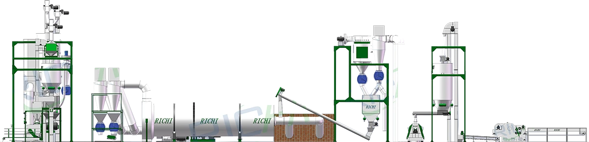 how to make lucerne pellets