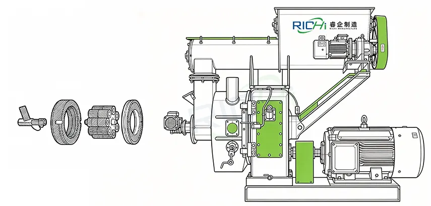 Dibujo esquemático de una trituradora de hojas tipo RICHI